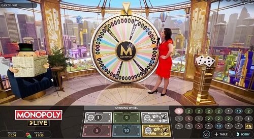 Tìm hiểu hướng dẫn chơi và chiến lược Monopoly Live của Evolution Gaming